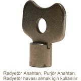Panel Radyetör, Havlupan, Petek, Pürjör, Hava Alma Anahtarı - 1 Adet