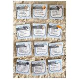Pankart Evi Erkek Bebek Etiket 40 Uçurması Sepet Süsleme Sticker - 12 Adet