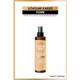 Panorama Professional Dökülme Karşıtı Saç Toniği 200 ml / Biotin Caffein Zinc Niacin Provitamin B5