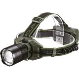 Panther 60 Watt Tg Ledli USB Şarjlı Kafa Feneri