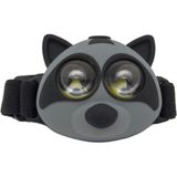 Panther PT-5053 Pilli Kafa Lambası