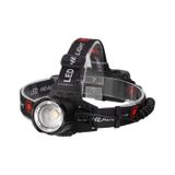 Panther PT-5225 Usb Şarjlı Kafa Lambası