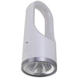 Panther PT-8077 5 W USB Şarjlı El Feneri