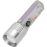 Panther PT-8440 USB Şarjlı El Feneri