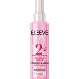 Paris Elseve Glycolic Gloss Mükemmel Parlaklık Veren Saç Bakım Sprey Serumu 150ML - Standart