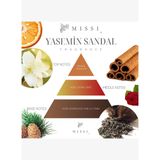 Parlak Sırlı Taş Ortanca Zarafeti Çubuklu Oda Kokusu 500 ml-Yasemin Sandal