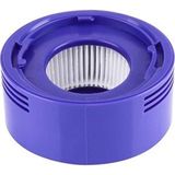 Parmis Dyson 967478-1 Süpürge Hepa Filtresi