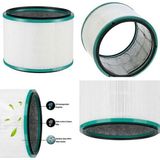 Parmis Dyson Pure Cool Link Desk DP01 Hava Temizleyici Silindirik Hepa Filtre