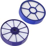 Parmis Dyson Uyumlu DC 33 Süpürge Motor Öncesi ve Sonrası Filtre