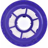 Parmis Dyson Uyumlu DC 65 Süpürge Hepa Filtresi