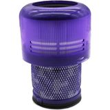 Parmis Dyson Uyumlu V11 Absolute Dik Süpürge Filtresi