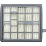 Parmis Homend Dustbreak 1223 Elektrikli Süpürge Hepa Filtre