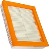 Parmis İhlas Cleanmax S Plus S Plus Polen Filtre