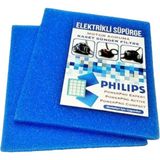 Parmis Philips Fc 9532 2'li Powerpro Active Süpürge Sünger Filtre