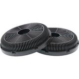 Parmis Teka Aspiratör Karbon Filtresi 15.5 cm 4 Tırnaklı KF0010