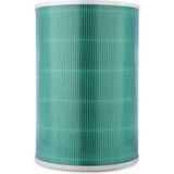 Parmis Xiaomi Mi Smart Air Purifier Pro 2s Hava Temizleyici Fh Filtre