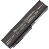 PARS POWER Notebook Batarya - Casper CNM.P620-2K35B Muadili ile Uyumlu