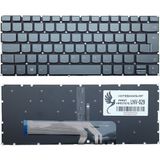 Part Master Lenovo Yoga C740-14IML Type 81TC Notebook Klavye Işıklı -Füme-