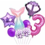 Parti Station Deniz Kızı Konsept 3 Yaş Balon Deniz Kızı Doğum Günü Set Yaş Balon Set