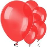 Parti Sürprizi Kırmızı 10 Lu Latex Balon