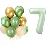Parti Sürprizi Retro Su Yeşili 7 Yaş Latex Balon Set
