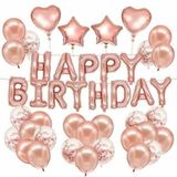 Parti Sürprizi Rose Gold Happy Birthday Konfetili Balon Set