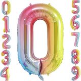 Patladı Gitti 34 inç 76 cm 0 Sıfır Rakam Gökkuşağı Folyo Balon