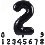 Patladı Gitti 34 inç 82 cm 2 Siyah Rakam Folyo Balon