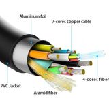 Paugge Ultra Sertifikalı 10m Fiber 2.1b Kablo - (2.1b/2.1/2.0b/2.0/1.4) 10K, 8K 60Hz, 4K 240Hz 165Hz 144Hz 120Hz 60Hz, eARC, HDCP2.3, HDR, D-HDR, Dolby Vision, Dolby Atmos - 10 m