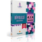 Paylaşım 9. Sınıf Biyoloji Soru Bankası