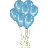 Pazarız 100lü Lateks Metalik Mavi Balon