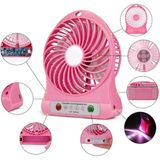 Pazarız Anycast 3 Kademeli Şarjlı Masaüstü USB Mini Taşınabilir Pembe Vantilatör