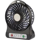 Pazarız Anycast Masaüstü Pili Siyah Fan Vantilatör