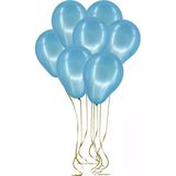 Pazariz Fırsat Ayı 100'Lü Lateks Metalik Balon Mavi