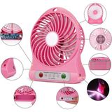 Pazariz Fonksiyonlu Mini Fan Şarjlı USB - Pembe