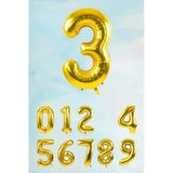 Pazariz Gold Rakam Folyo Balon Büyük Boy Gold Sayı Balonlar 100Cm 40İnç