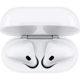 Pazariz I11 Bluetooth Çiftli Kulaklık Şarjlı 5.0 Tws - Renkli