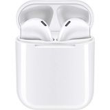 Pazarız Inpods I12 Beyaz Bluetooth Kulaklık
