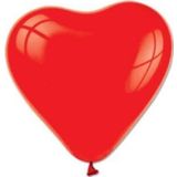 Pazarız Kırmızı Kalp 20 Adet Balon