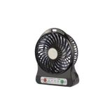Pazariz Masaüstü Metal Mini Fan Vantilatör (Usb Girişli)