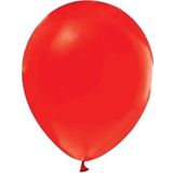 Pazarız Parti Kırmızı 100 Adet Balon