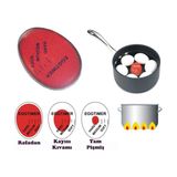 PeakBays Peak Bays 5 x 3 cm Dublör Yumurta Zamanlayıcı Egg Timer 1 Adet Mutfakta Kolay Pişirme İçin