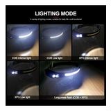 PeakStar PS-001 5 Aydınlatma Modlu Cob Led Sensörlü USB Şarj Edilebilir Dahili Pilli Kafa Lambası