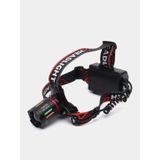 PeakStar PS-2910 3000 Lümen Şarjlı Profesyonel Zoomlu Kamp Avcı Balıkçı Kafa Lambası Feneri