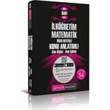 Pegem Akademi Yayıncılık 2019 KPSS ÖABT İlköğretim Matematik Video Destekli Konu Anlatımlı Modüler Set