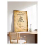 Pegziz Dekoratif Sanatsal Bilardo Top Havuz Çerçevesi Patent Posteri 60X90cm.