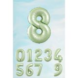 PEKSHOP 8 Yaş Retro Yeşil Rakam Balon 80 cm 8 Yaş Doğum Günü Balonu