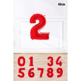 Pekshop Kırmızı Rakam Folyo Balon Kırmızı Yaş Balonu Sayı Balonlar 16 Inç 40 cm - 2