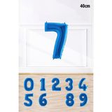 Pekshop Mavi Rakam Folyo Balon Mavi Yaş Balonu Sayı Balonlar 16 Inç 40 cm - 7