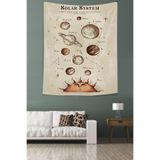 Pelangi Solar System Leke Tutmaz Kumaş Duvar Örtüsü Duvar Halısı Tapestry PNTR060, 70 x 100